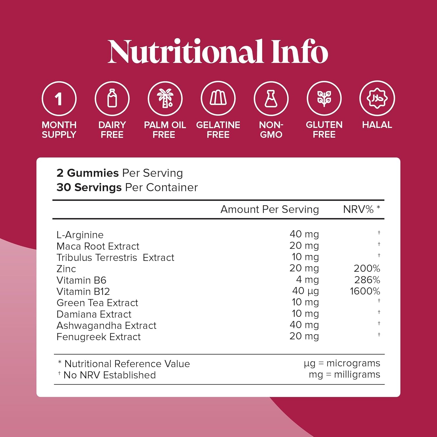 Turn Me on Gummies Women - Maca Root, Damiana, Fenugreek, Zinc, Vitamin B6 & Ashwagandha - Gluten-Free & Vegan - 60 Gummies for Women - Novomins