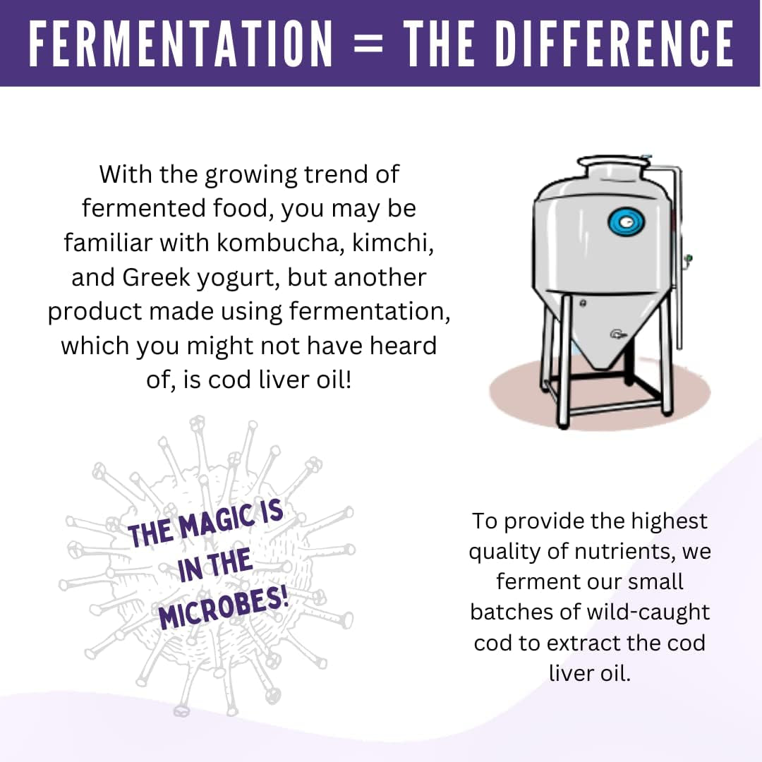 Green Pasture Blue Ice Royal Butter/Fermented Cod Liver Oil Blend - 120 Capsules