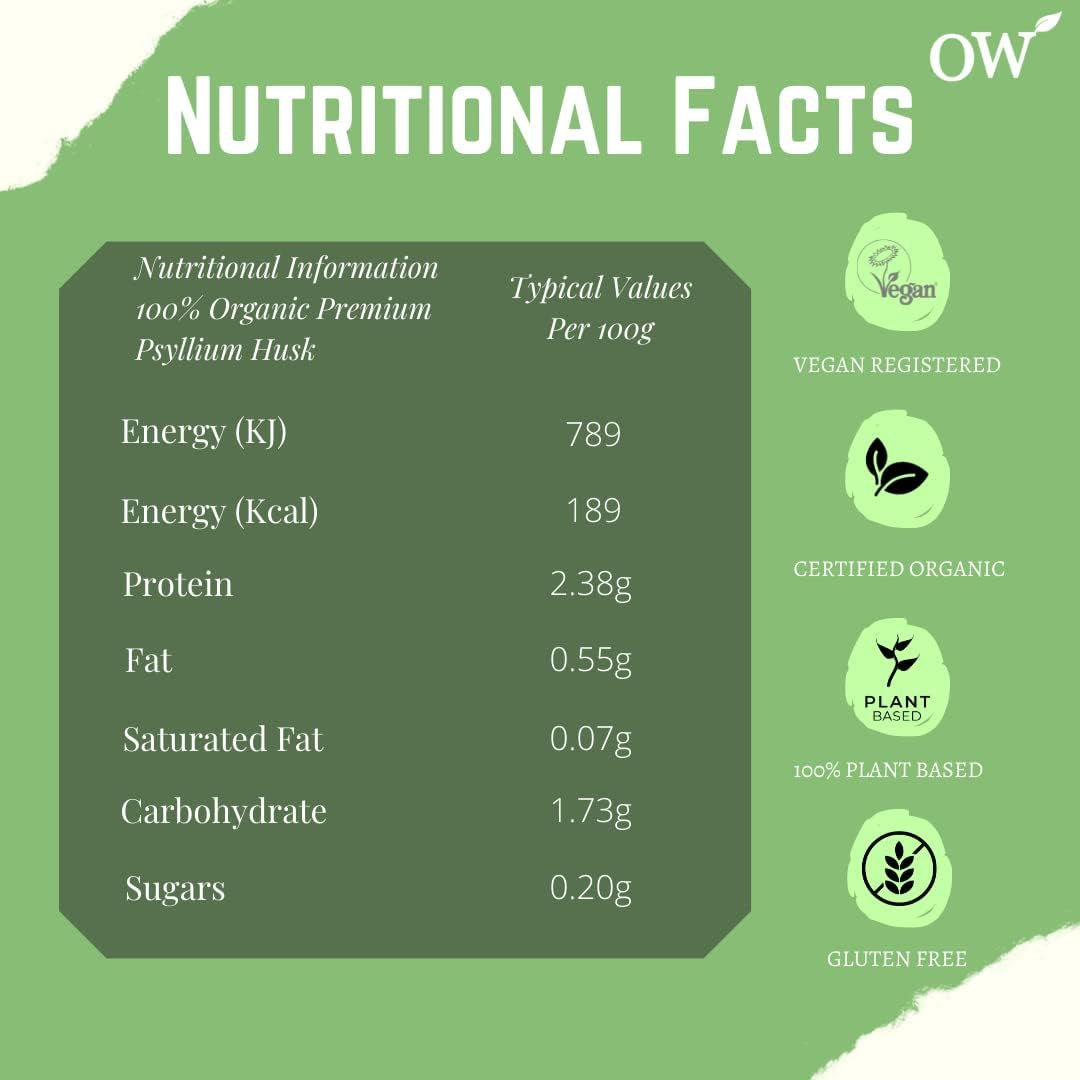 Organic Psyllium Husk Powder (500G) | 99% Pure | High in Fibre | Digestive Support, Regularity & Weight Management | 100+ Servings | Gluten-Free | Premium for Baking by Organic Wonders®