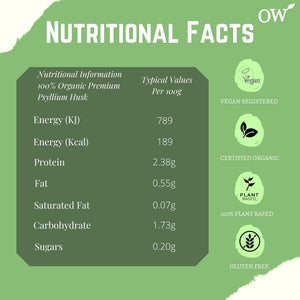 Organic Psyllium Husk Powder (500G) | 99% Pure | High in Fibre | Digestive Support, Regularity & Weight Management | 100+ Servings | Gluten-Free | Premium for Baking by Organic Wonders®