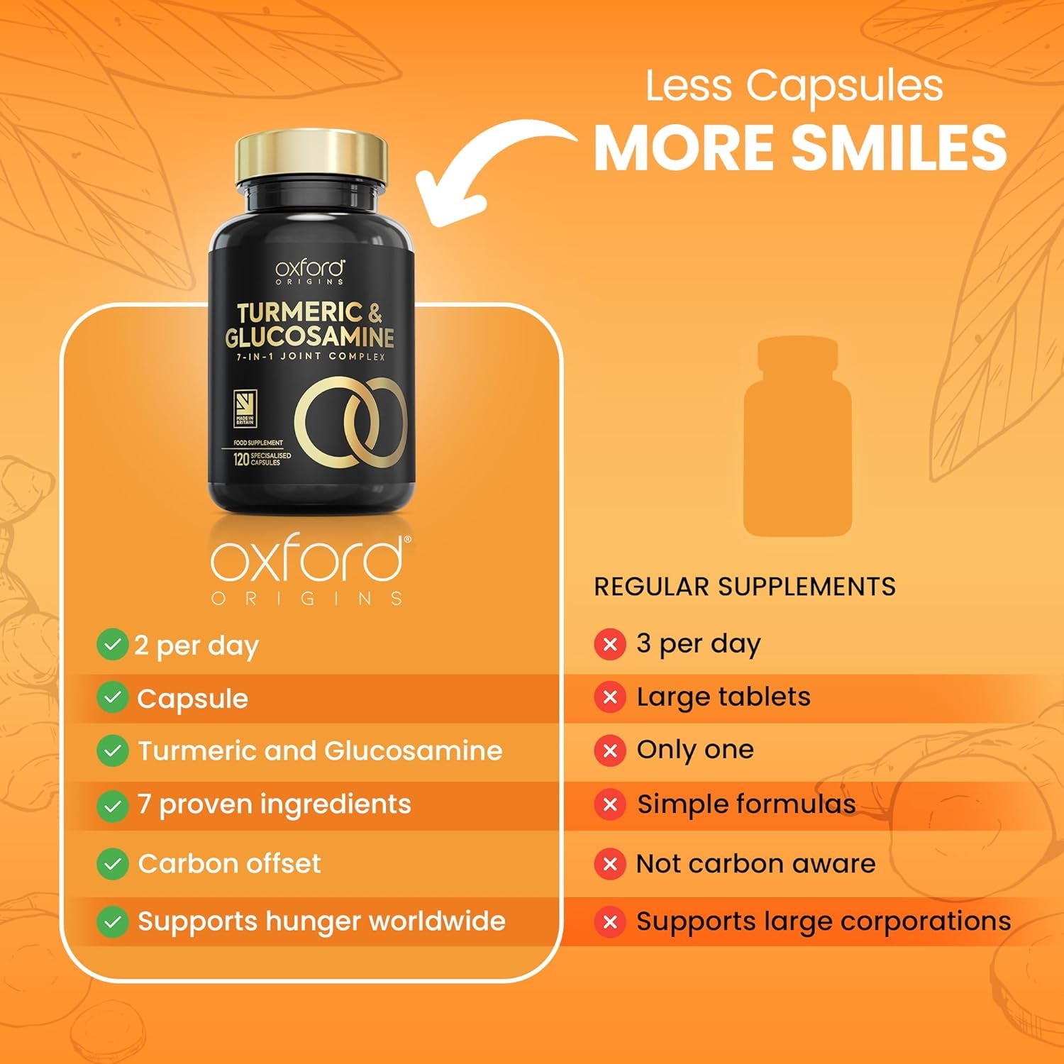 7-In-1 Turmeric and Black Pepper Capsules W/Glucosamine and Chondroitin High Strength | Made in the UK | High Absorption Tumeric Supplement | Glucosamine Sulphate & Turmeric Tablets | 120 Capsules