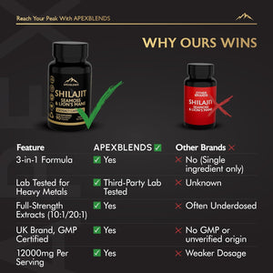 3-In-1 Shilajit, Seamoss and Lions Mane Capsules - High Strength 12000Mg Lion'S Mane Shilajit and Irish Sea Moss | Fulvic Acid, Organic Sea Moss | Supplements for Men and Women | 90 Vegan Capsules