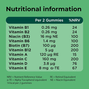 Berocca Multi-Action Multivitamin Gummies - Including Vitamin D, C, A, B-Complex (B1, B2, B3, B6, B7 & B12), E - Supplement for Women, Men and Kids - 60 Gummies - Cherry Flavour