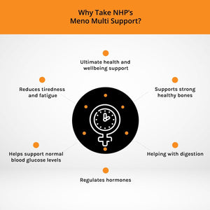 NHP Advanced Meno Multi Support - Multivitamin Formula for Menopause Health, Hormonal Balance, Bone Strength and Overall Well-Being,Gluten - Free, Dairy Free,60 Vegan Capsules