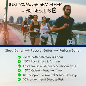 The Supplement Stack - Sleep - 3 in 1 Magnesium L-Threonate, L-Theanine & Apigenin for Deeper Sleep, Relaxation, Cognitive Support, and Mood Enhancement. Clinically-Proven - UK Company