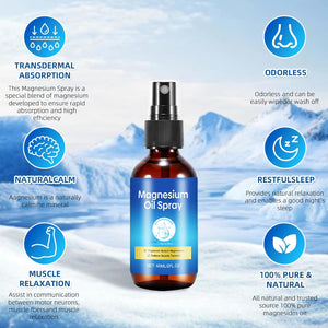 Pure Magnesium Oil Spray, Foot Magnesium Spray, Leak-Proof Portable Package, Magnesium Oil Body Care Natural Formula, Easy to Absorb and Soothe.