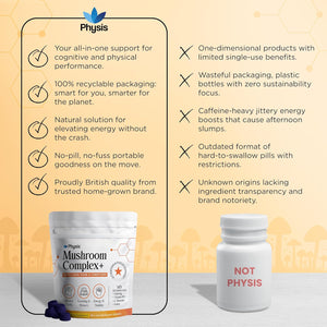 Physis Mushroom Gummies Complex 2000Mg | Attention Focus Clarity | Immunity & Energy | Brain Support | High Strength | Maitake, Reishi, Lion’S Mane & Chaga | 60 X Juicy Blackcurrant 1 Month Supply