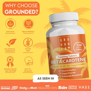 Grounded Beta Carotene Tanning Tablets | 120 Tablets, 4 Month Supply | with Zinc, Vitamin A, B2, B3, Copper & Iodine | High Strength Antioxidant Support | Vegan-Friendly & Made in the UK