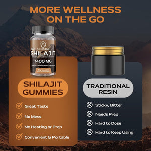 Shilajit Gummies 1400Mg – Pure Himalayan Complex with Ashwagandha, Chaga, Fulvic Acid & 85+ Trace Minerals – Vegan & Sugar-Free – 60 Gummies