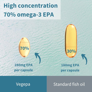 Vegepa, EPA Omega 3 & GLA Omega 6, Ultra Pure Wild Fish Oil & Evening Primrose Oil, 60, 560Mg EPA per Serving, 30 Servings, 60 Capsules, by Igennus