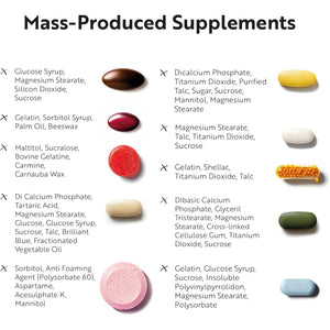 Viridian Chromium & Cinnamon Complex - 60 Capsules