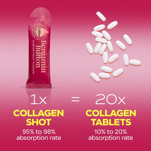 Menopause Collagen Liquid 12,000Mg, 14X Marine Collagen Peptide Sachets with Red Clover, Maca, Reishi, Vitamins C D3 K2, Biotin & Zinc, Skin, Hair, Joint & Hormone Support - Passion Fruit