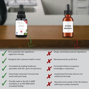 Vitamins A, D & K for Children 30Ml | from Birth 0-11 Years Complex Multivitamin Supplement | Newborn Baby Kids Sugar Free UK Made Vegetarian Mini Liquid | Long Supply, 4 Drops Daily