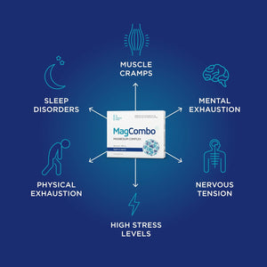 Magcombo - Concentrated Pure Magnesium, Special Oily Formula for Maximum Absorption, Enriched with Vitamins B2, B6, B12 and C, 1 Capsule Daily, Laboratory Tested
