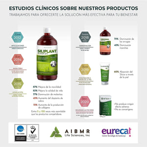 Silicium G5 Gel | Silica Gel with Vitamin E Collagen Booster| Pain Relief Gel for Joints Muscles and Bone Pain | Joint Care Supplements | Skin Regenerator. 150 Ml.