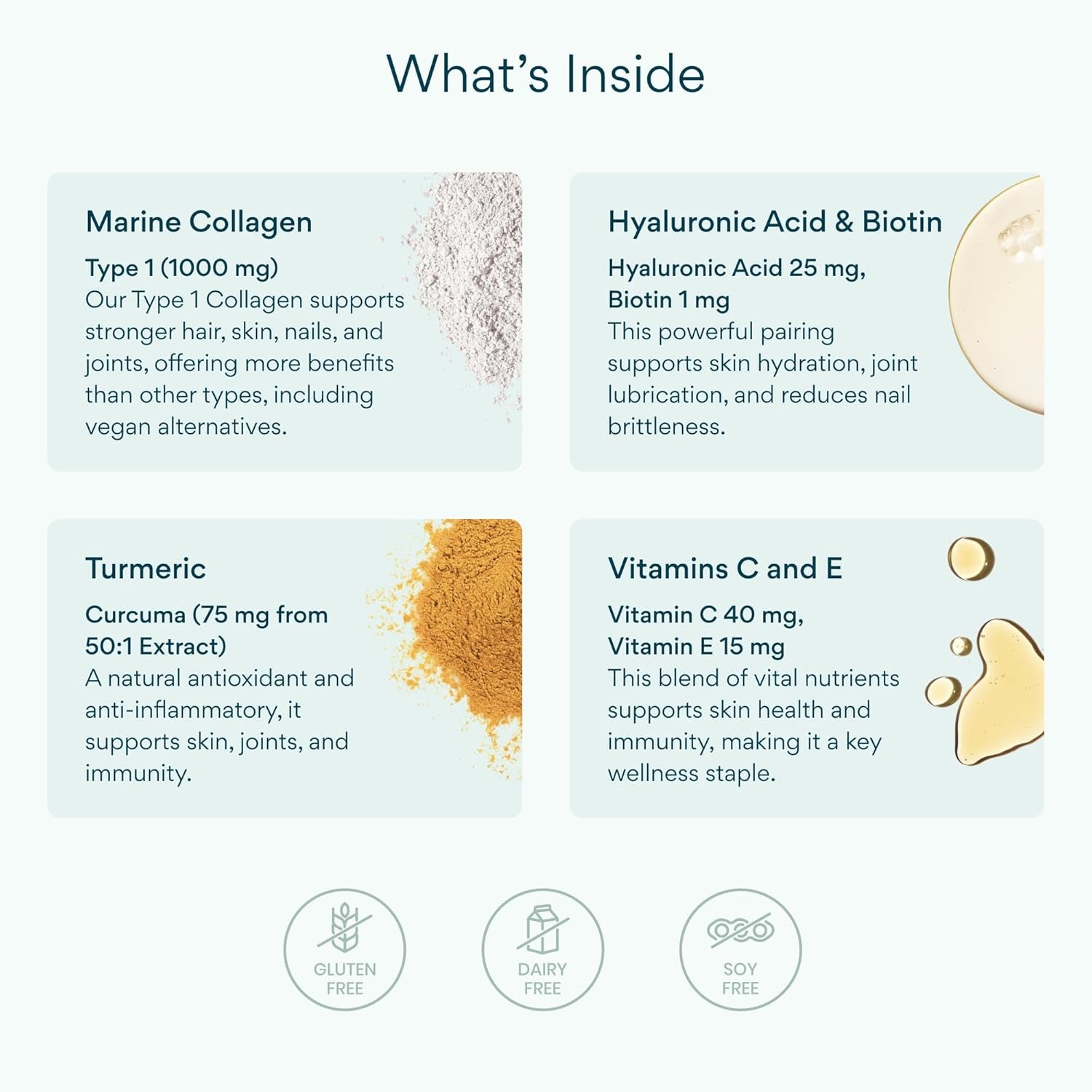 Bettervits Collagen Complex with Hyaluronic Acid and Vitamin C | Marine Collagen Supplements for Women and Men with Biotin | High-Strength Vitamin E for Skin, Hair, Nails, Joint Health - 60 Capsules