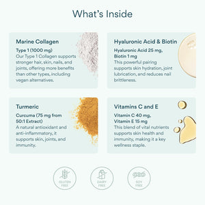 Bettervits Collagen Complex with Hyaluronic Acid and Vitamin C | Marine Collagen Supplements for Women and Men with Biotin | High-Strength Vitamin E for Skin, Hair, Nails, Joint Health - 60 Capsules