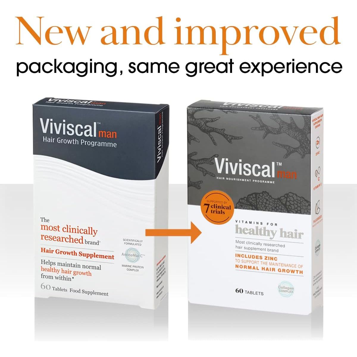 Viviscal Hair Supplement for Men, Natural Ingredients with Rich Marine Protein Complex Aminomar C, Zinc & Flax Seed, Contributes to Healthy Hair Growth, Pack of 60 Tablets, 1 Month Supply, 1 Pack