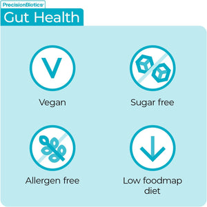 Alflorex Original - Daily Gut Health Probiotics Supplement with Unique Bifidobacterium Longum Bacteria Strain 35624 - Bacterial Cultures - 30 Capsules