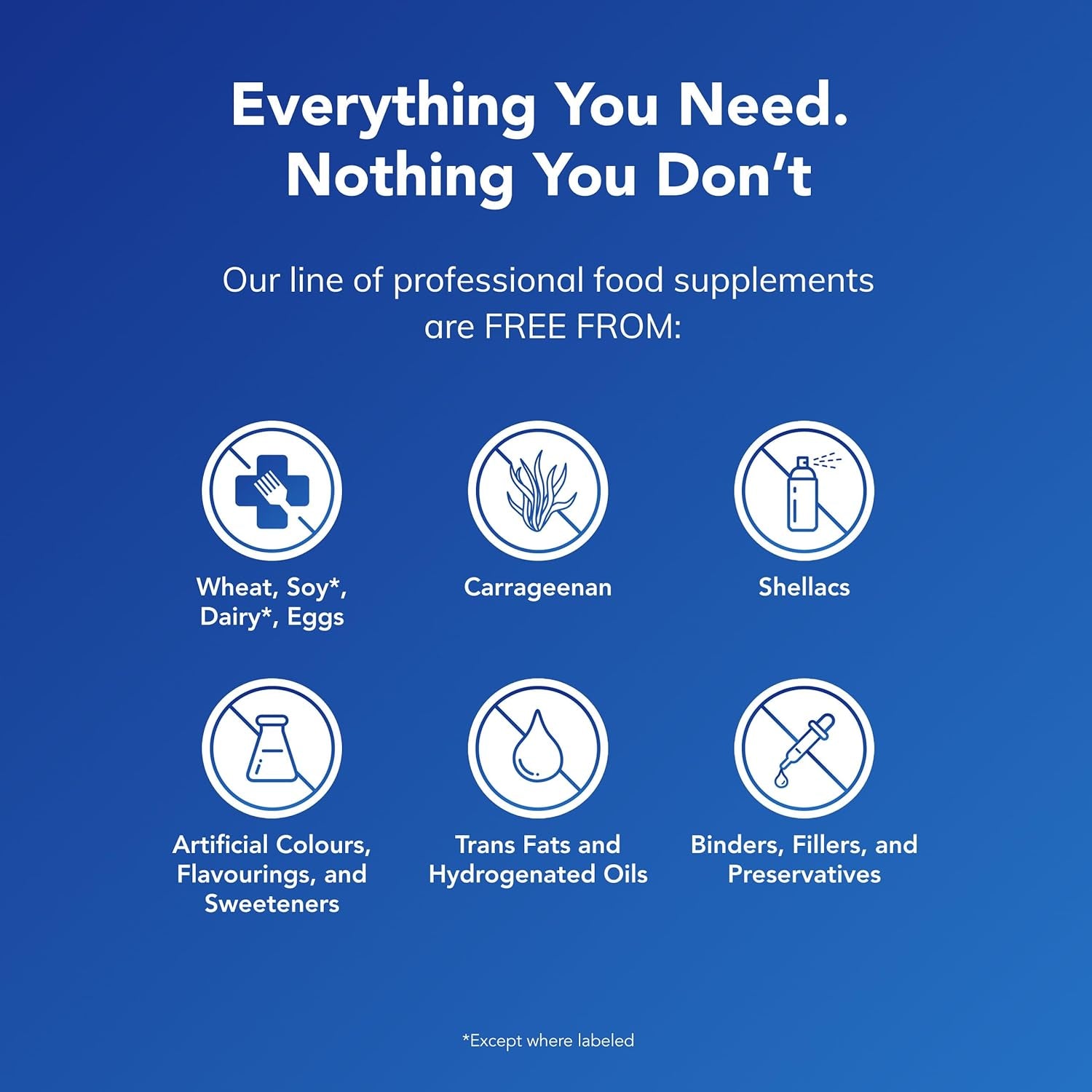 Pure Encapsulations Digestive Enzymes Ultra Vegetarian - Supports Nutrient Absorption - 30 Capsules