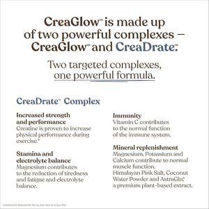Creaglow™ Naticol Marine Collagen + Creatine Monohydrate + Electrolytes Powder | Glow & Strength All in 1 with Magnesium, Vitamin C, Biotin & Hyaluronic Acid | Raspberry Flavoured | Free Soul