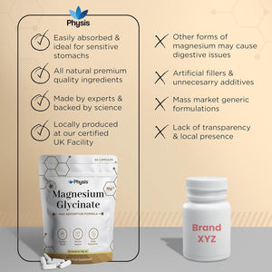 Physis Magnesium Glycinate 400Mg Daily | High Absorption Vegan Capsules for Sleep, Mood & Muscle Support | Non-Laxative, Natural Mineral | Relaxation, Stress & Anxiety Relief | 60 X Chelated Capsules