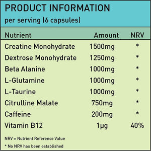 Evolution X Gym Pre Workout Supplement for Men 6700Mg High Strength, Energy & Muscle Growth | 1 Month Supply |180 Capsules