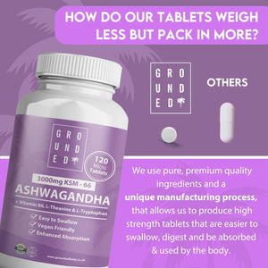 Grounded Ashwagandha KSM-66® High Strength 3,000Mg | 4-In-1 Formula | 120 Tablets / 2 Month Supply | L-Theanine, L-Tryptophan, Vitamin B6 & Black Pepper | Vegan-Friendly, UK Made