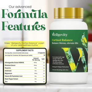 Wellgevity Cortisol Reducing Supplements Featuring High-Strength Ashwagandha KSM-66 with Added Zinc for Enhanced Immune Support. Ashwagandha High Strength Potent Formula 6000 Mg & Rhodiola Extracts.