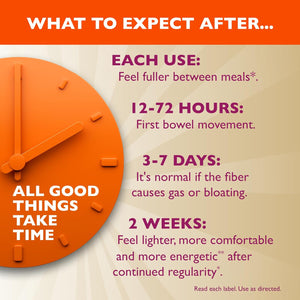 Daily Fiber Supplement, 114 Doses