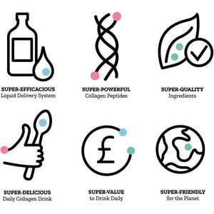 COLLAGEN SUPERDOSE by GOLD COLLAGEN Hair Growth - Biotin Hair Growth Marine Collagen Supplements for Women & Men with Vitamin C, Hyaluronic Acid and Natural Keratin Hair Treatment, Skin, Nails, 300 Ml