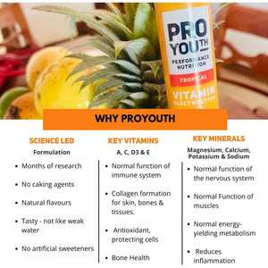 Proyouth Electrolytes Tablets with Vitamins for Kids and Adults - Hydration & Rehydration Tablets with Electrolytes, Vitamins and Minerals - No Caffeine, No Sugar | 20 Tablets Tropical | Pack of 1