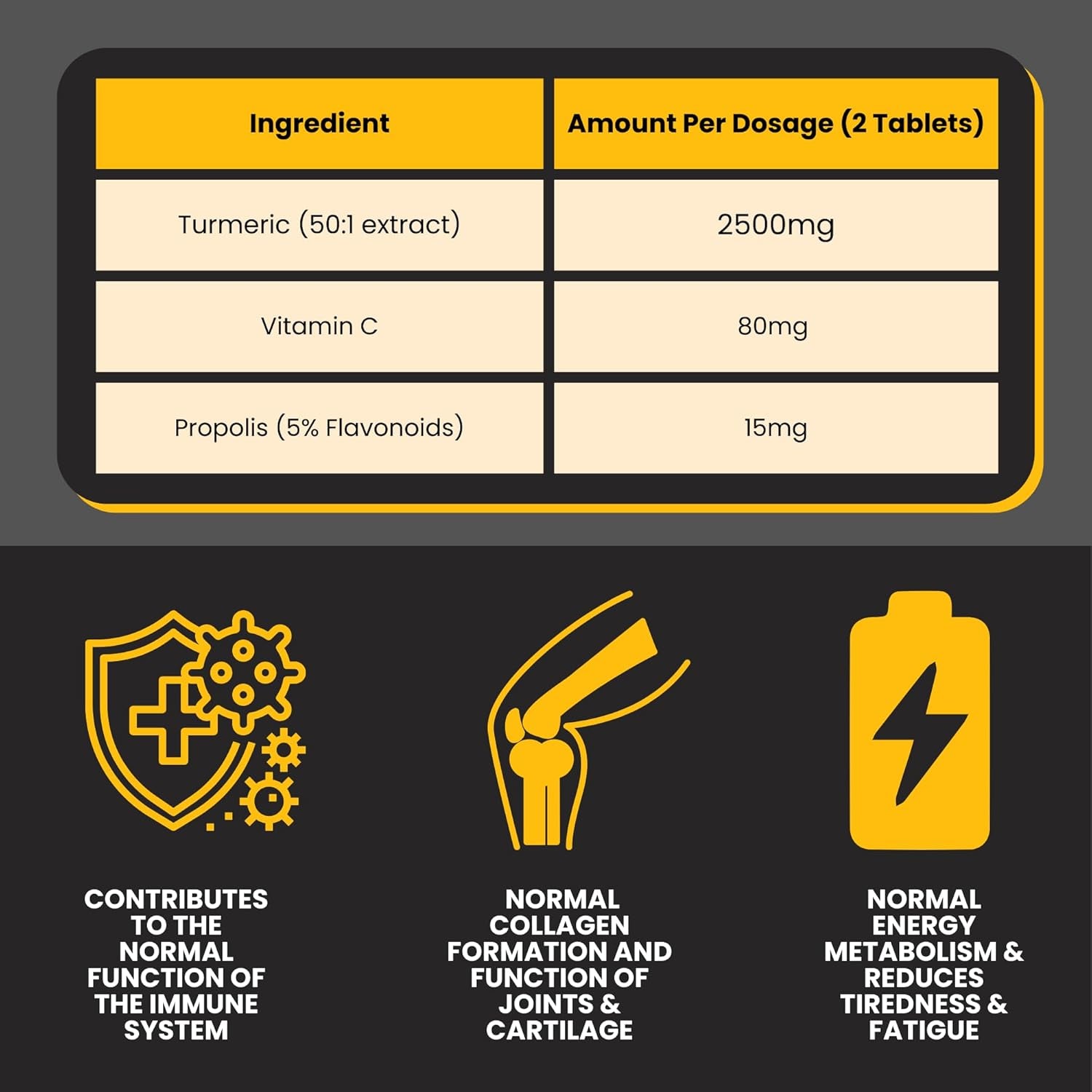 VYTALIVING 2500Mg High Strength Turmeric Tablets with Honey & Vitamin C, Turmeric Supplements, Herbal Food Supplement for Joint Function & Immune System Health | 60 Tablets