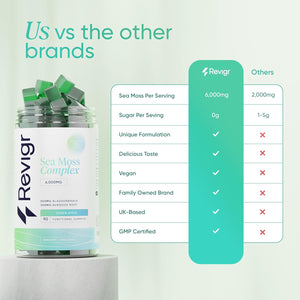 Revigr, Max 6000Mg, 90 Sea Moss Gummies, Added 500Mg Bladderwrack & 300Mg Burdock Root, Immune & Gut Support, Vegan & Sugar-Free, Green Apple Flavour (1 Month Supply)
