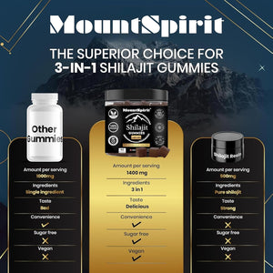 Pure Organic Himalayan Shilajit Gummies with Lion'S Mane Mushroom and Ashwagandha 3-In-1 Max High Strength by Mountspirit™,Fulvic & Humic Acid and 85+ Minerals, for Energy, Immunity & Focus