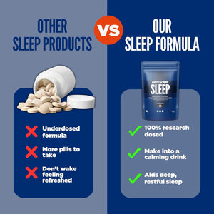 Awesome Supplements - Awesome Sleep Recovery Formula with Magnesium, Ashwagandha & Chamomile Extract (241G, Berry Tea)