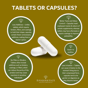 Zinc Picolinate 30 | 30Mg Zinc Supplements for Men & Women | High Strength Mineral Supplement | 2 Months Supply, 60 Vegan Capsules, Made in UK