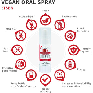 Iron Spray - Vitamin B12 - B6-75 Doses - Gentle on the Stomach - Less Side Effects - High Strength - Fast - Easy - Immunity - Combats Triedness and Fatigue - Sugar-Free