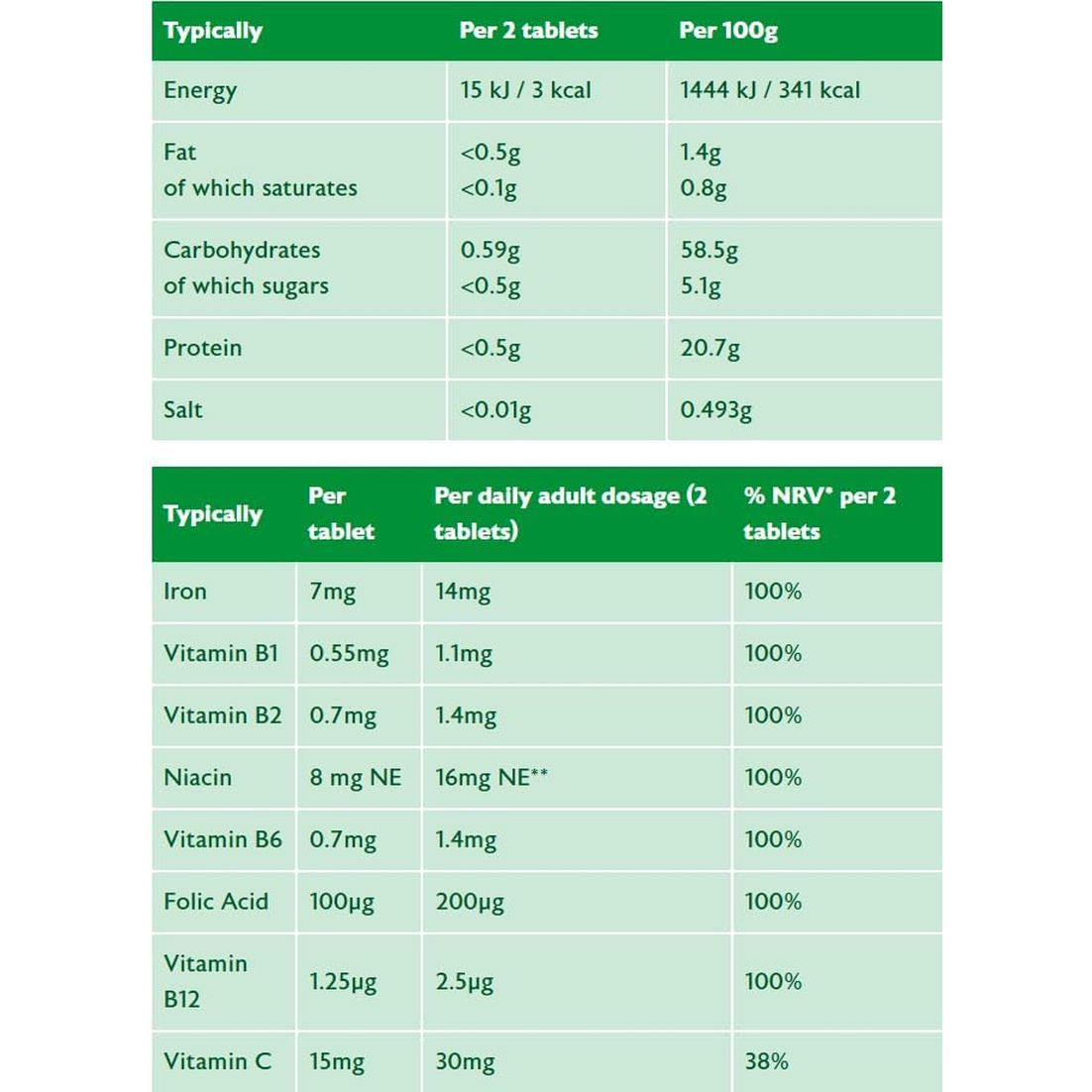 Flora Iron and Multivitamins, Gluten Free, Lactose-Free, Vegan 84 Tablets