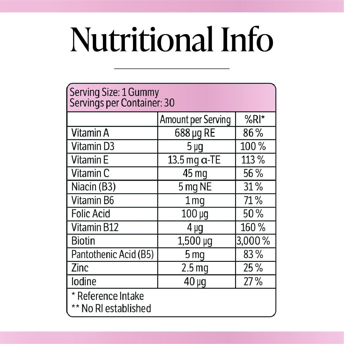 Millions & Millions - Hair, Skin & Nails Multivitamin Gummies • Maintenance of Hair, Skin & Nails • Suitable for Vegetarians • 30 Gummies • 1 Month Supply