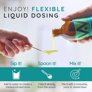 WELL ACTUALLY Liposomal Magnesium Glycinate High Strength 2000Mg - High Bioavailability Liquid Magnesium Bisglycinate Supplement for Brain, Muscle, Sleep Support - Lime & Blackberry (250 Ml)