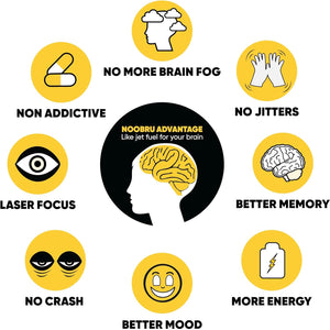 Noobru Аdvantage Nootropic - Delicious Nootropics Brain Supplement with 11 Active Ingredients - Natural Cognitive Enhancer - 20 Strawberry Lemonade Sachets - 1 Month Supply, 20 Count (Pack of 1)