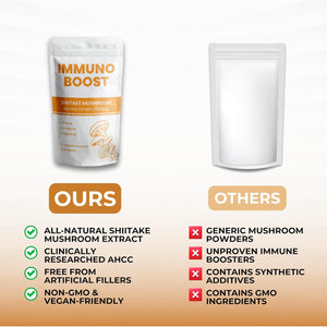 AHCC Supplement – Liver Detox & Immune Support – Immunoboost Shiitake Mushroom Extract 1000Mg – Cholesterol & Gut Health – UK Made – 60 Capsules