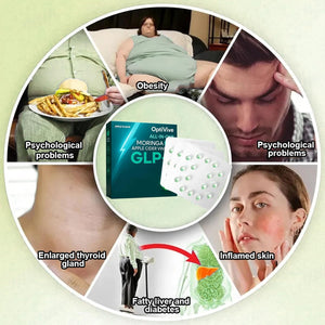 OPTIVIVE Concentrated Bursting Beads, GLP-1 Weight Loss Capsules, OPTIVIVE GLP-1 Essence Liquid Beads, NAD+ Pearls Serum, All-In-One GLP-1 Apple Bursting Beads, for All Body Types (2)