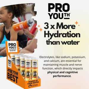 Proyouth Electrolytes Tablets with Vitamins for Kids and Adults - Hydration & Rehydration Tablets with Electrolytes, Vitamins and Minerals - No Caffeine, No Sugar | 20 Tablets Tropical | Pack of 1
