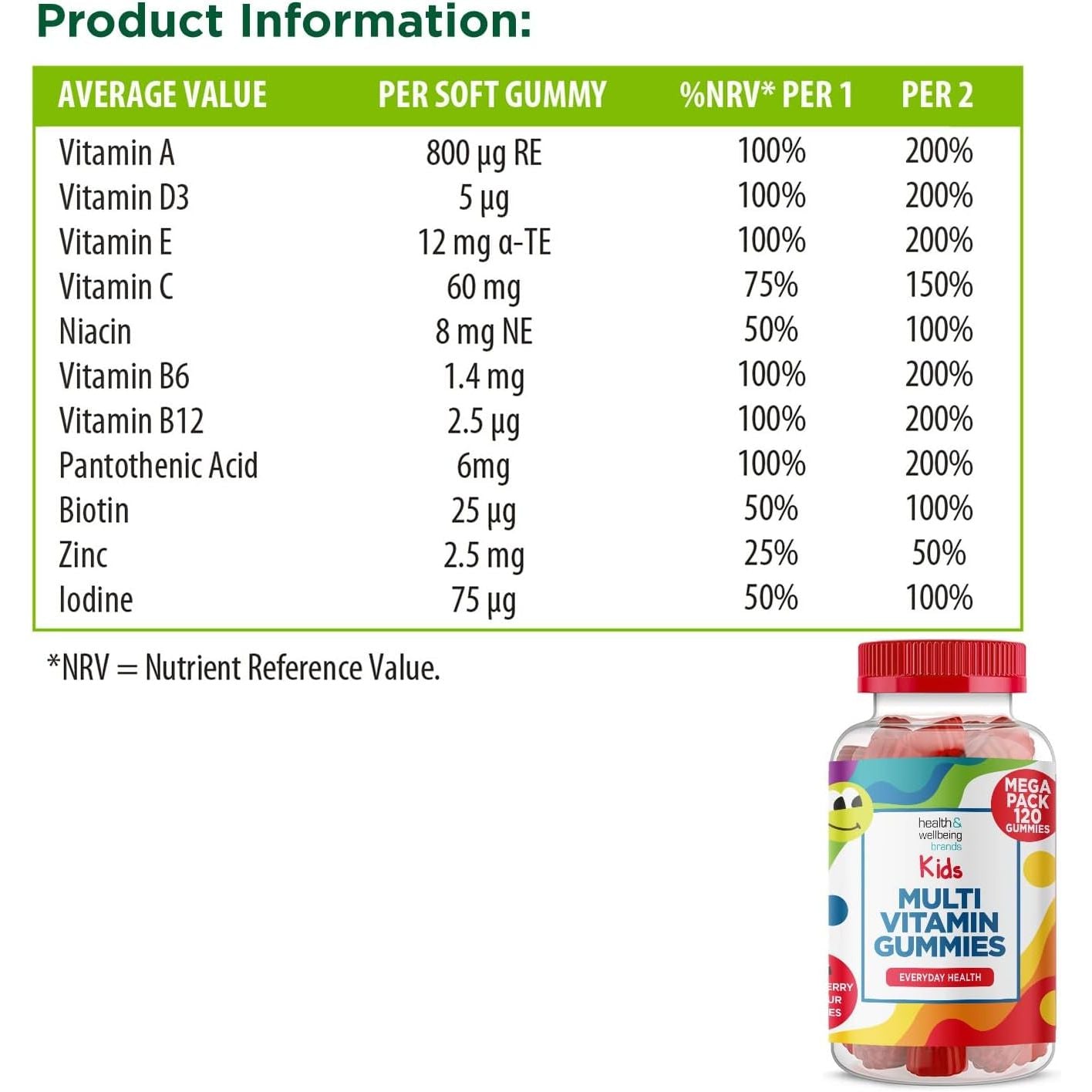 Multivitamin for Kids 120 Natural Strawberry Flavour Gummies - Contains 9 Essential Vitamins and Minerals Including Vitamin C D a & B Vitamins for Childrens