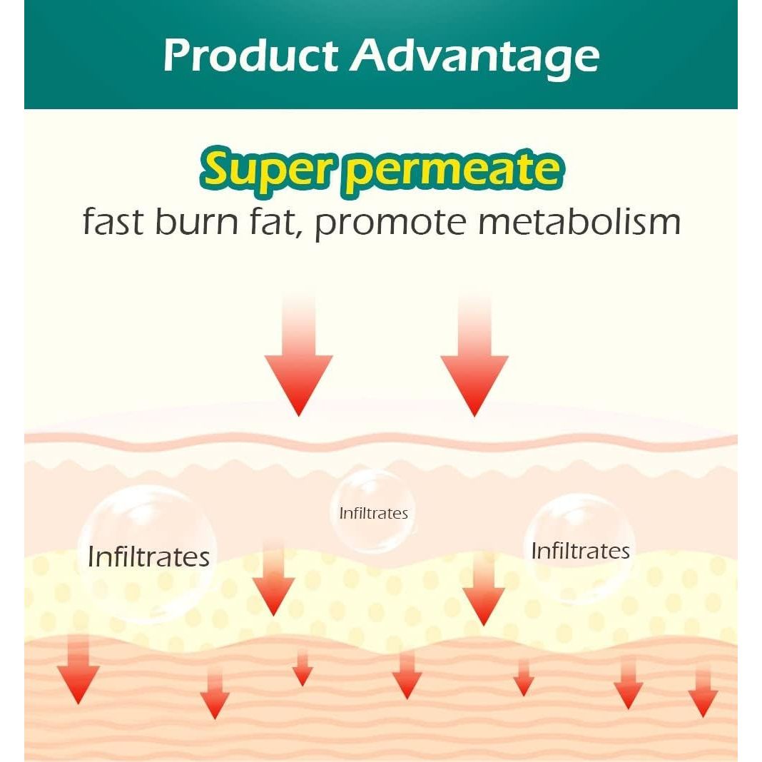 30 Extra Strong Slimming Patches Fast Active - Guarana Weight Loss Belly Fat Burner - Diet Patch Plaster for Women Weight Loss