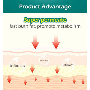 30 Extra Strong Slimming Patches Fast Active - Guarana Weight Loss Belly Fat Burner - Diet Patch Plaster for Women Weight Loss