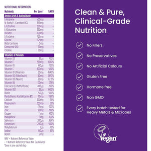 Proceive® MAX Women - Fertility Supplement for Conception - Pregnancy Vitamins for Women Trying to Conceive - Zinc, Folic Acid, Vitamin D - 30 Sachets (1 Month Supply) - Certified Vegan