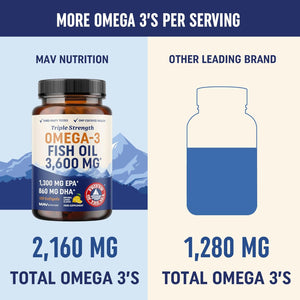Triple Strength Omega 3 Fish Oil 3600 Mg | EPA & DHA | over 2100Mg Omega-3 Fatty Acids | 1300Mg EPA + 860Mg DHA | Best Essential Fatty Acids | Premium Wild Caught & Burpless Fish Oil | 120 Ct